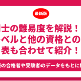 通関士の難易度を解説！実際のレベルと他の資格との比較表も合わせて紹介！